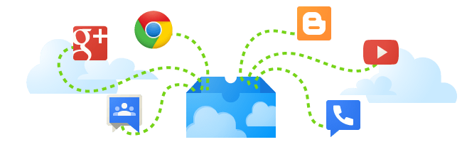 Google Workspace programos